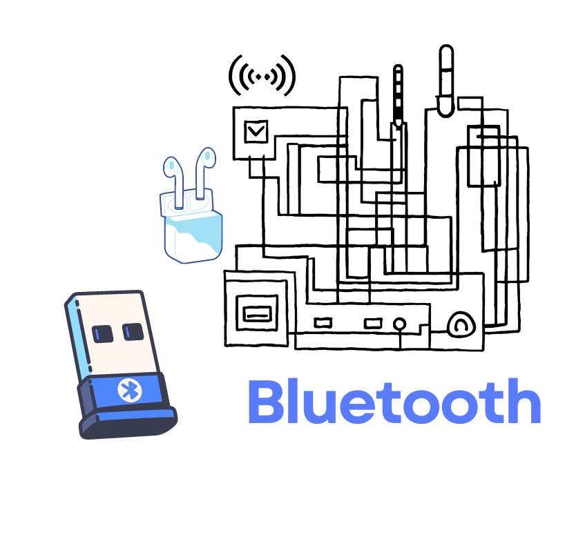 Was ist Bluetooth?